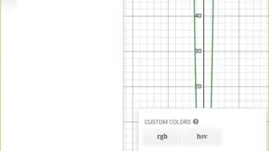 Capture d'écran de Desmos 13