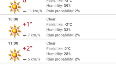 Capture d'écran de ForecaWeather 1
