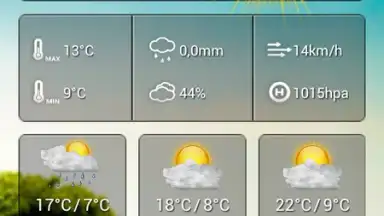 Capture d'écran de Cute Weather Widget 6