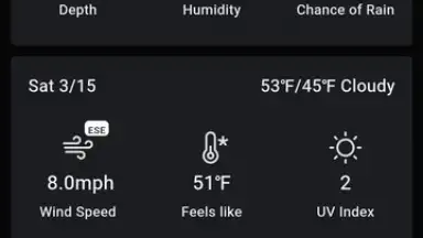Capture d'écran de Know Weather 5