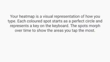 Capture d'écran de SwiftKey Keyboard 5
