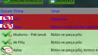 Capture d'écran de israil BOYKOT 3