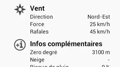 Capture d'écran de Weather for France 17