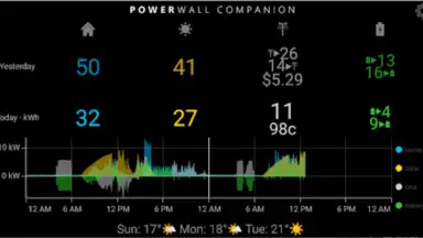 Capture d'écran de Powerwall Companion 13