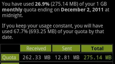 Capture d'écran de 3G Watchdog 2