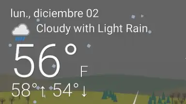 Capture d'écran de What The Forecast 4