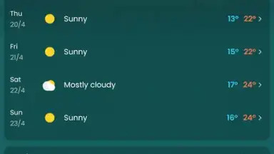 Capture d'écran de Clima – Weather Forecast 7