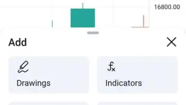 Capture d'écran de TradingView 5