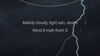 Capture d'écran de Gismeteo 3
