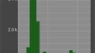 Capture d'écran de I2P 2