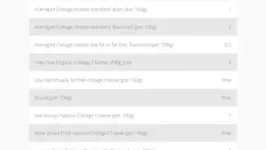 Capture d'écran de Slimming World 20
