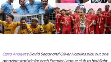 Capture d'écran de Premier League - Official App 2