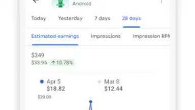Capture d'écran de Google AdMob 1