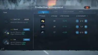 Capture d'écran de Frostpunk: Beyond the Ice 21