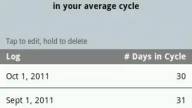 Capture d'écran de Period Tracker 5
