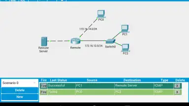 Capture d'écran de Cisco Packet Tracer Mobile 2