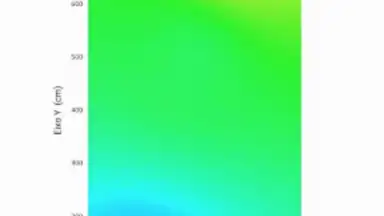 Capture d'écran de Aurora 2