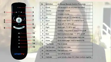 Capture d'écran de 0-IPTV 6