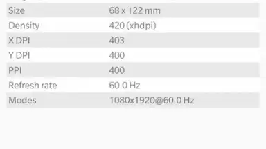 Capture d'écran de Device Info HW 6