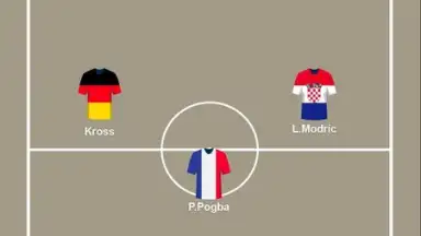 Capture d'écran de Football Squad Builder 7
