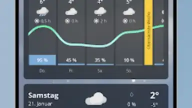 Capture d'écran de wetter.de 8