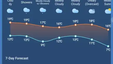Capture d'écran de Live Weather 11