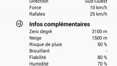 Capture d'écran de Weather for France 6