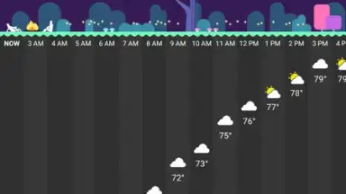 Capture d'écran de CARROT Weather 5