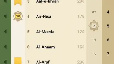 Capture d'écran de iQuran Lite 2
