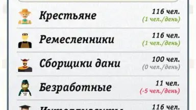 Capture d'écran de Russia Simulator 3