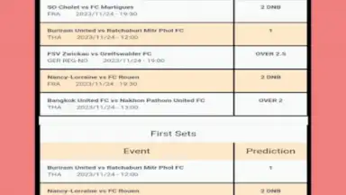 Capture d'écran de Correct Score Predictions 1
