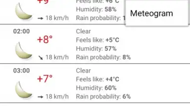 Capture d'écran de ForecaWeather 3