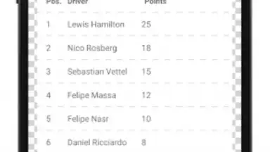 Capture d'écran de Formula Race Calendar 2