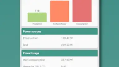 Capture d'écran de Photovoltaic Monitor 3