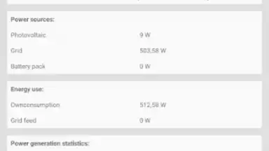 Capture d'écran de Photovoltaic Monitor 6