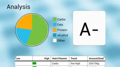 Capture d'écran de Calorie Counter 7