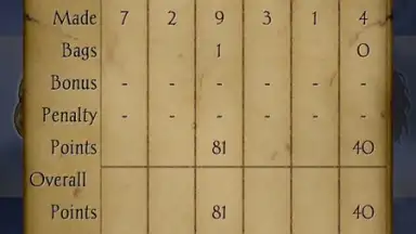 Capture d'écran de Spades Free 1
