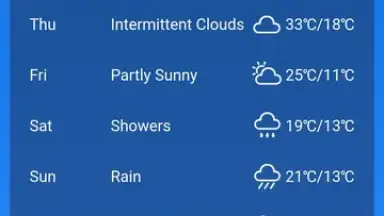 Capture d'écran de Daily Forecast 2