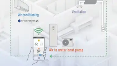 Capture d'écran de Panasonic Comfort Cloud 4