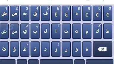 Capture d'écran de Decoration Text Keyboard 4