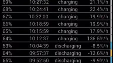 Capture d'écran de Battery Drain Analyzer 3
