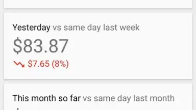 Capture d'écran de Google AdSense 4
