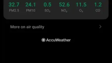 Capture d'écran de Weather - By Xiaomi 9