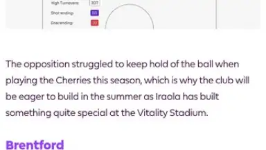 Capture d'écran de Premier League - Official App 3