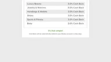 Capture d'écran de Rakuten Ebates 2