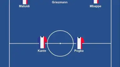 Capture d'écran de Football Squad Builder 6