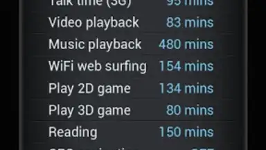Capture d'écran de Battery Optimizer and Widget 5