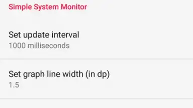 Capture d'écran de Simple System Monitor 4