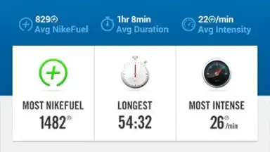 Capture d'écran de Nike+ FuelBand 2