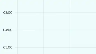 Capture d'écran de Google Calendar 6